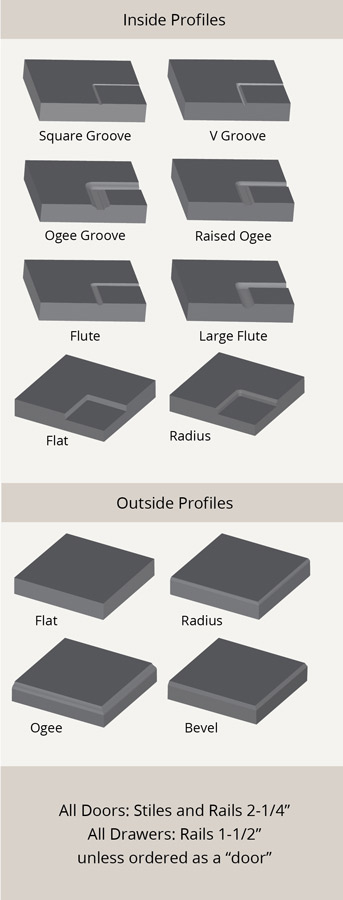 King DuraStyle® Custom Cabinet Door Program Profile Options